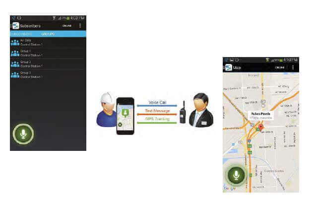 SmartPTT Mobile Application SmartPTT Mobile Application